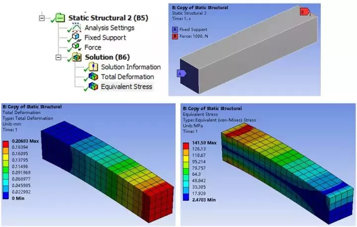 ansys15多大